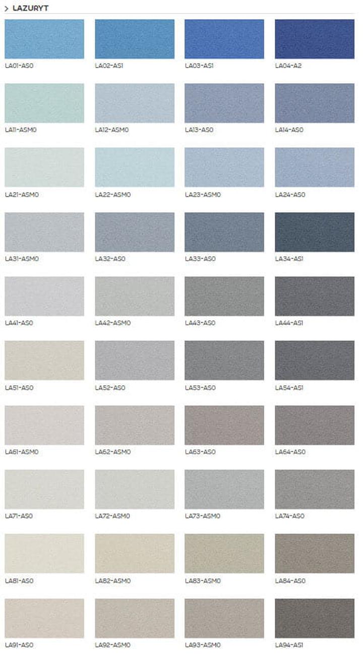 Farba elewacyjna silikonowa