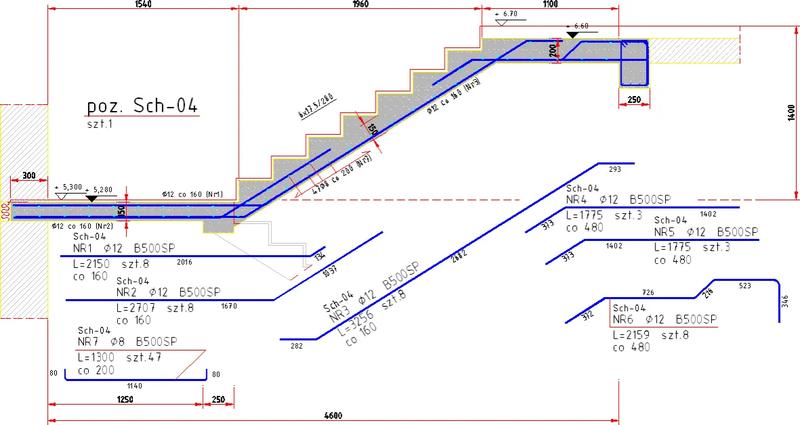 Przewodnik po tym, jak wykonać zbrojenie schodów betonowych krok po kroku