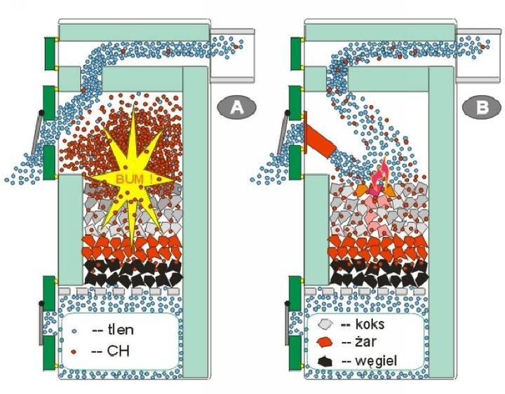 Rura wezyra – co warto wiedzieć o jej zastosowaniach i znaczeniu?