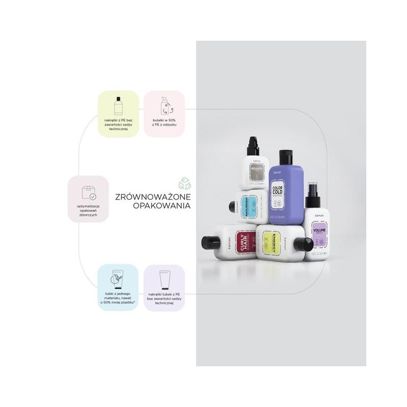 Ochrona plastikowych powierzchni