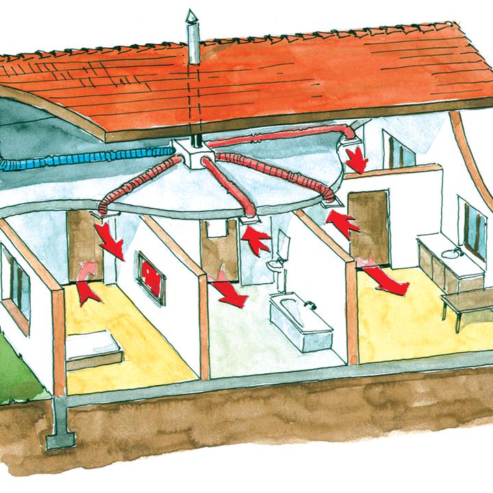 Wentylacja mechaniczna w domu