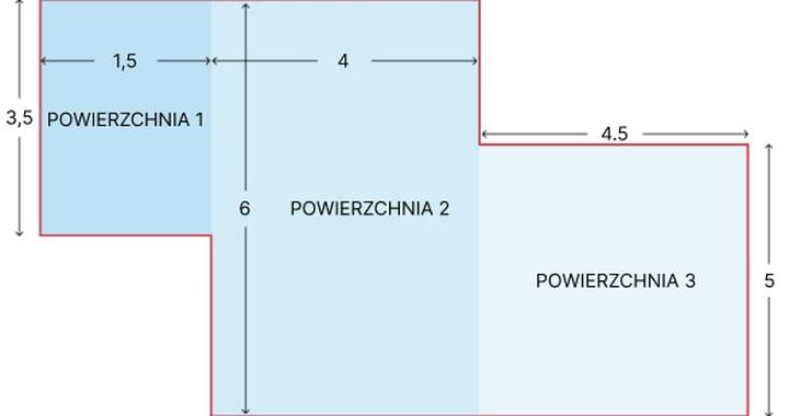 Jak praktycznie obliczyć metry kwadratowe w kilku krokach