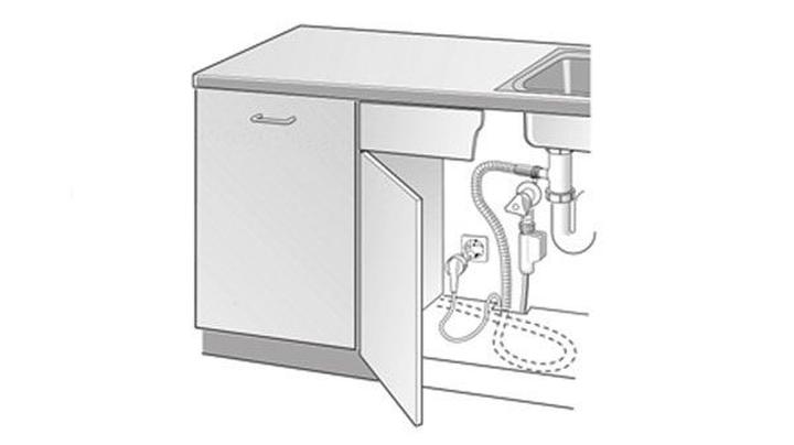 Jak samodzielnie zamontować front do zmywarki – poradnik krok po kroku