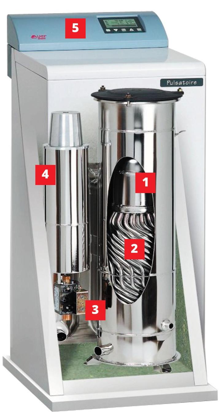 Kotły pulsacyjne vs tradycyjne