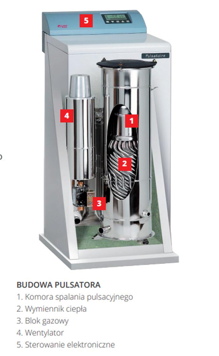 Technologia pulsacyjna a klasyczne rozwiązania