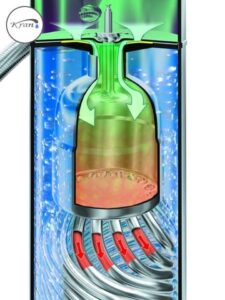 Kocioł pulsacyjny vs. tradycyjne kotły – jakie są różnice i korzyści?
